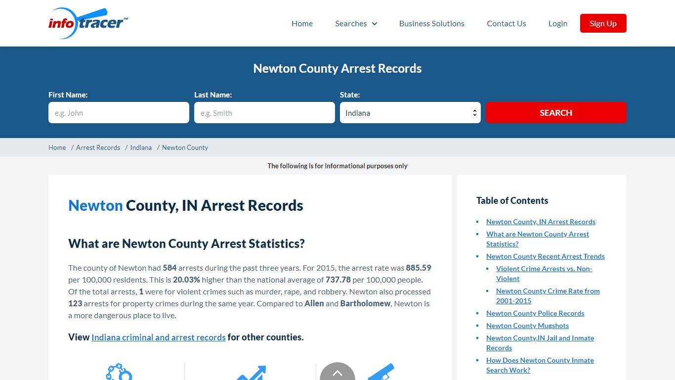 Newton County, IN Arrests, Mugshots & Jail Records ...